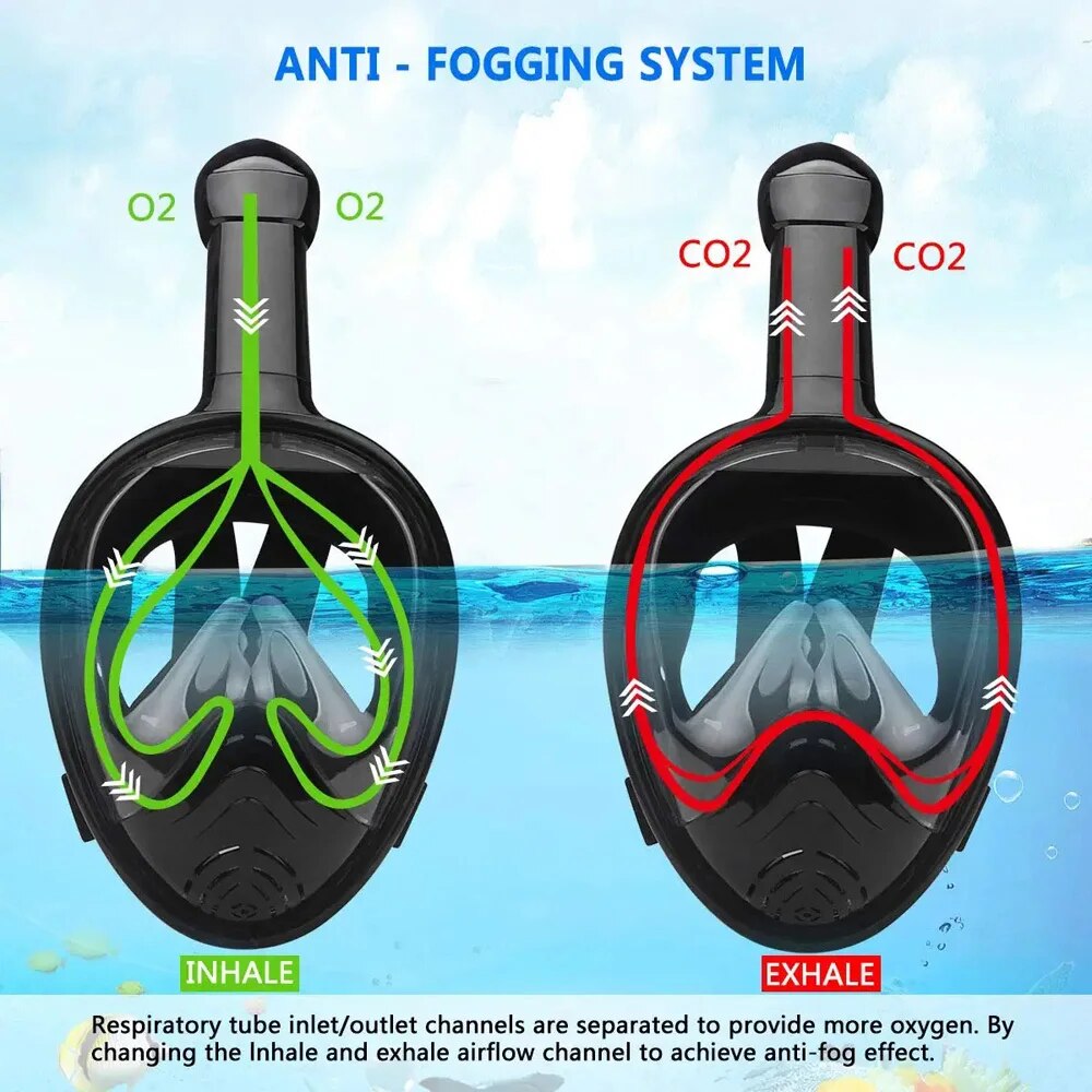 Esnórquel subaquático rosto ch - Snorkel Mask Full Face avaliação e preço